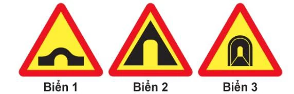 Hình minh họa câu 376: Biển nào báo hiệu "Cửa chui"?