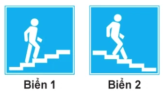Hình minh họa câu 450: Biển nào chỉ dẫn cho người đi bộ sử dụng cầu vượt qua đường?