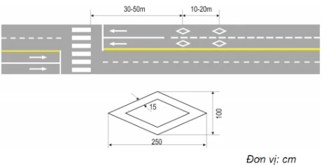 Hình minh họa câu 484: Vạch dưới đây có ý nghĩa như thế nào?