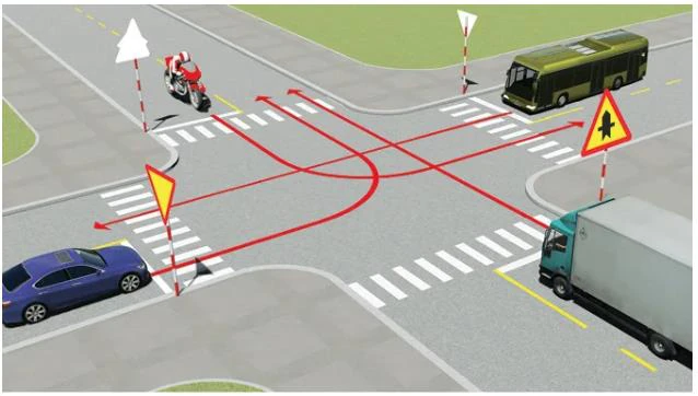 Hình minh họa câu 487: Theo hướng mũi tên, thứ tự các xe đi như thế nào là đúng quy tắc giao thông?
