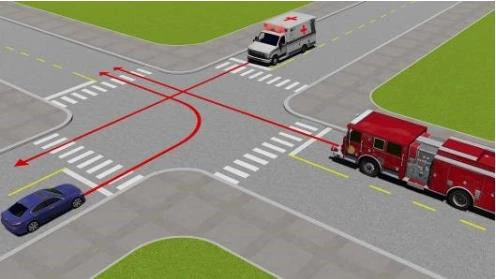 Hình minh họa câu 494: Thứ tự các xe đi như thế nào là đúng quy tắc giao thông?