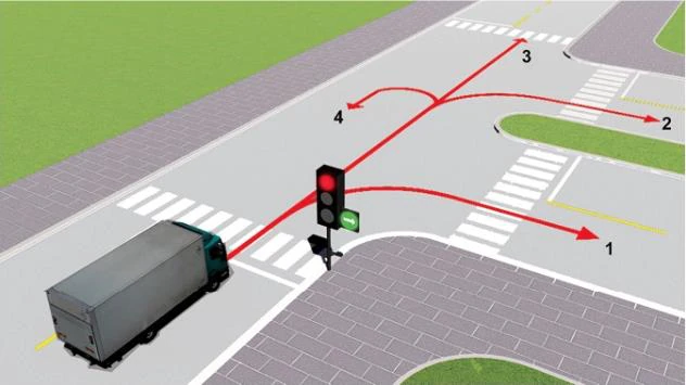 Hình minh họa câu 502: Theo tín hiệu đèn, xe tải đi theo hướng nào là đúng quy tắc giao thông?
