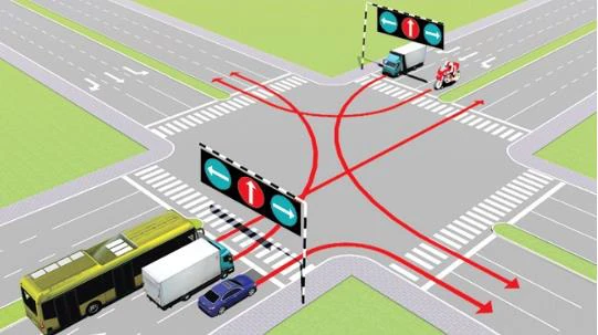 Hình minh họa câu 503: Các xe đi theo hướng mũi tên, những xe nào vi phạm quy tắc giao thông?