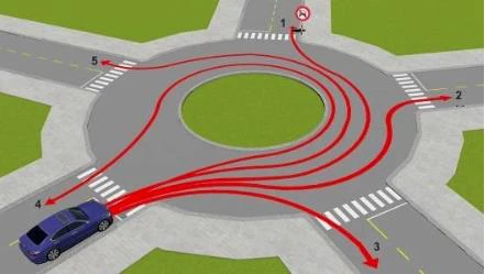 Hình minh họa câu 511: Theo hướng mũi tên, hướng nào xe không được phép đi?