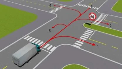 Hình minh họa câu 523: Những hướng nào xe ô tô tải được phép đi?