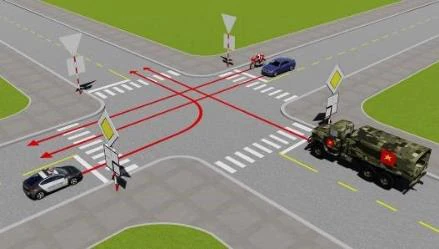 Hình minh họa câu 540: Trong trường hợp này, thứ tự xe đi như thế nào là đúng quy tắc giao thông?