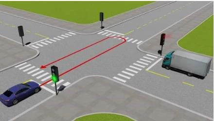Hình minh họa câu 542: Xe con quay đầu đi ngược lại như hình vẽ dưới có vi phạm quy tắc giao thông không?