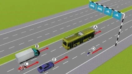 Hình minh họa câu 543: Trong hình dưới, những xe nào vi phạm quy tắc giao thông?