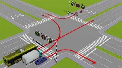 Hình minh họa câu 561: Các xe đi theo hướng mũi tên, những xe nào vi phạm quy tắc giao thông?