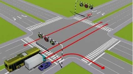 Hình minh họa câu 562: Các xe đi theo hướng mũi tên, xe nào vi phạm quy tắc giao thông?