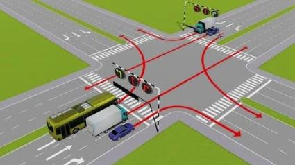Hình minh họa câu 565: Các xe đi theo hướng mũi tên, xe nào chấp hành đúng quy tắc giao thông?