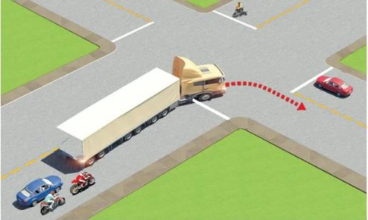 Hình minh họa câu 600: Trong tình huống dưới đây, xe đầu kéo kéo rơ moóc (xe container) đang rẽ phải, xe con màu…